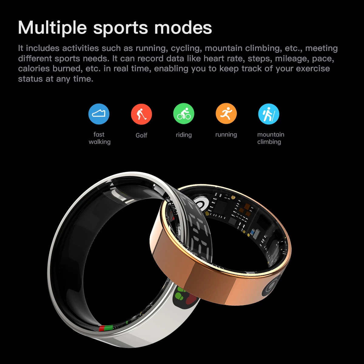 New Touchscreen Smart Ring with Counting, Heart Rate Monitoring, Sleep Tracking, Remote Camera Control, TikTok Compatibility, and E-book Reading