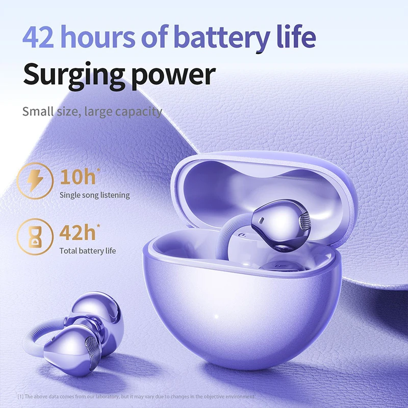 N01 Wireless Bluetooth Earphones: Bone Conduction, Ultra-Long Battery Life, Ideal for Sports, Running, and Calls&mdash;Clip-On Style