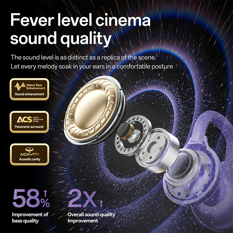 BS02 Clip-on Bluetooth Headphones: Bone Conduction, In-Ear-Free,  High-Quality Sound, Noise Cancellation, Ultra-Long Battery Life