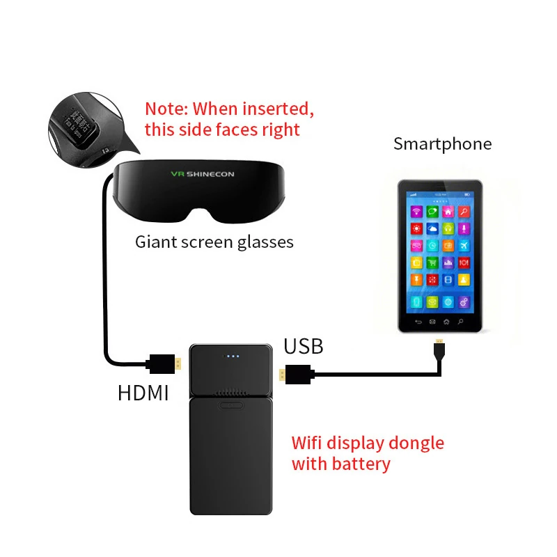 AI08 Virtual Reality Headset: Screen Mirroring, Panoramic View, Immersive Head-Mounted Display for Mobile and PC, 3D 