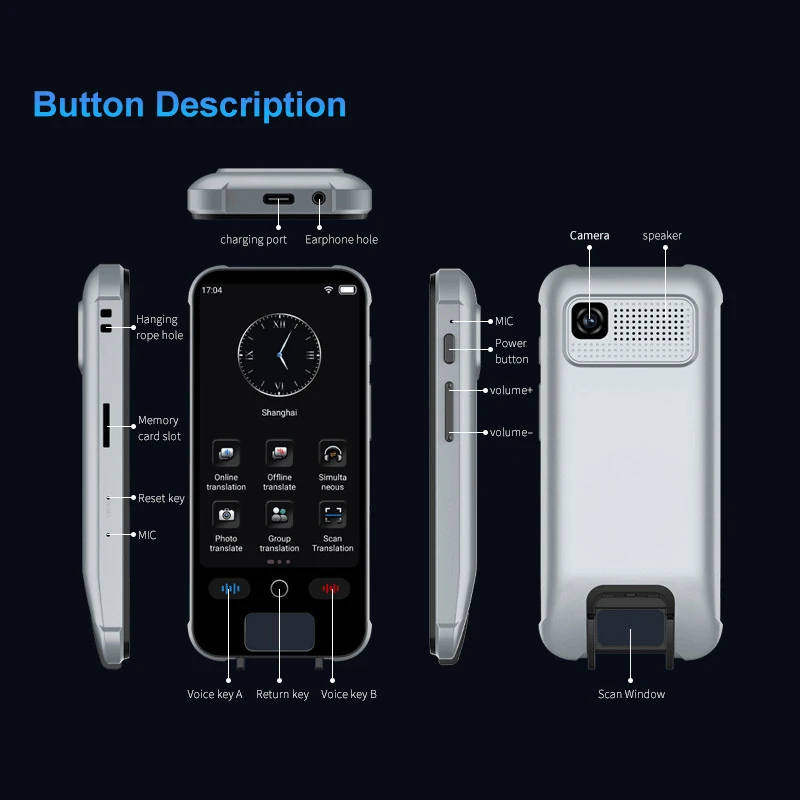 S25 Pro Multilingual Translation Device | Cross-Border Global Language Translator | Customized Voice Translator for Rare Languages for Export
