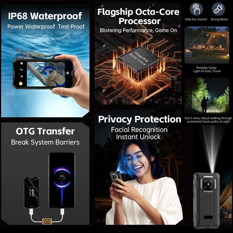 MX01 Global-band, ruggedized mini smart phone with GPS, Google, OTG, Android 12, Bluetooth, octa-core processor, and 4G connectivity