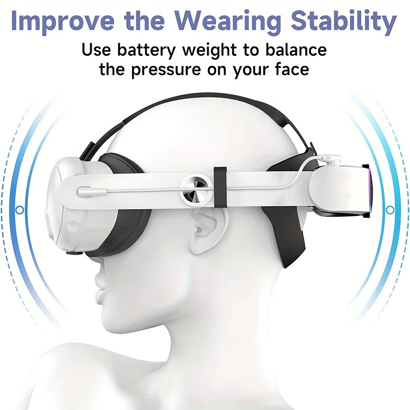 Meta Quest 3S Replacement Head Strap with 10,000mAh Battery &ndash; Quest 3 VR Accessory