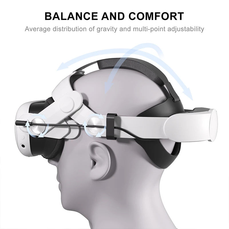 VR Accessories for Oculus Quest 3 / Quest 3S: Elite Head Strap with Built-in 10,000mAh Fast-Charging Battery
