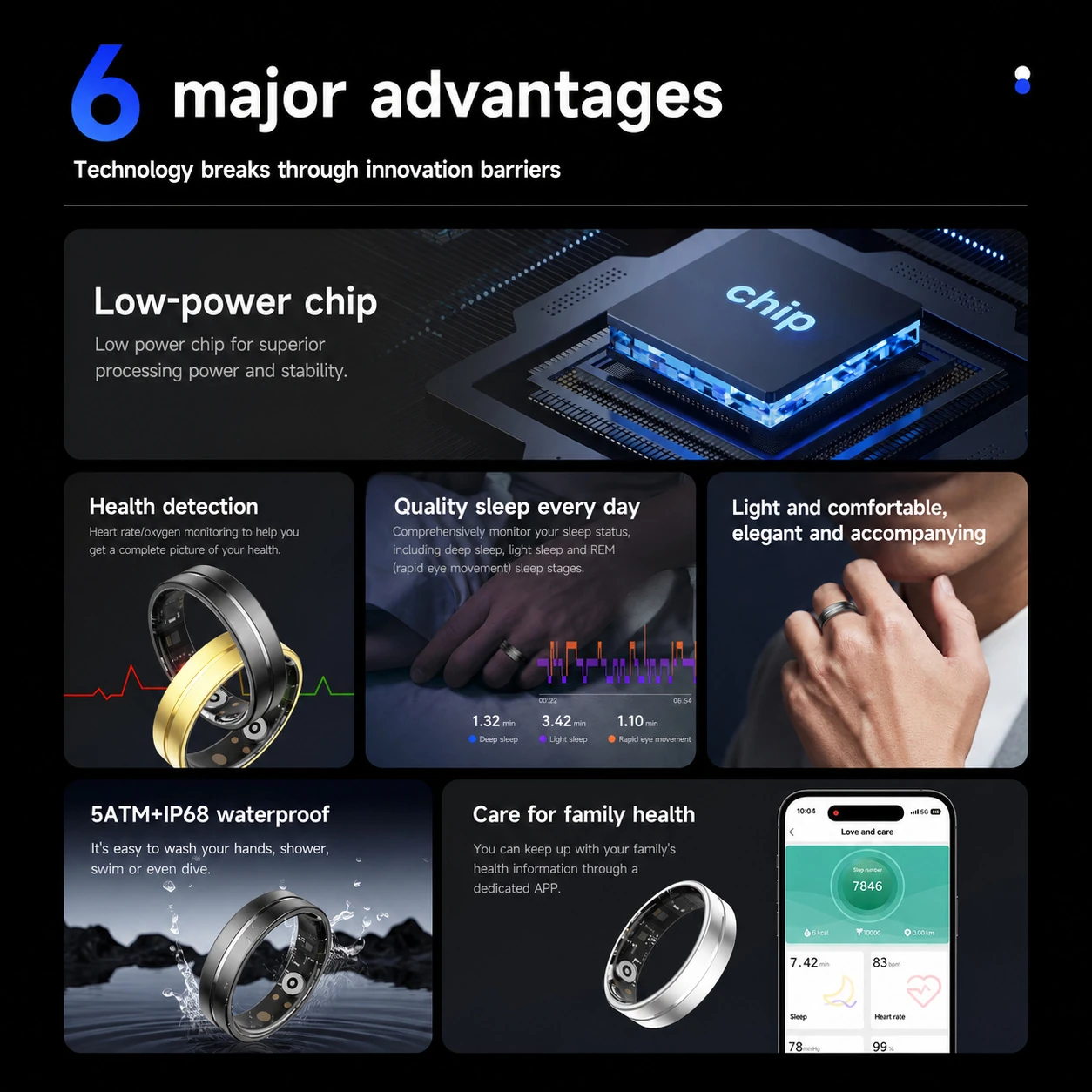 R06 Bluetooth AI Smart Ring &ndash; Wearable Health & Fitness Tracker (Heart Rate Monitoring)