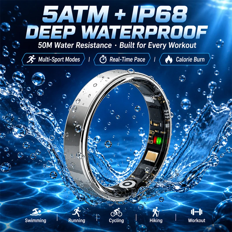 TK18 Smart Ring: Real-time Heart Rate, Step Counting, Blood Pressure, HRV, and Sleep Monitoring &ndash; Rugged, Outdoor-Ready, and 5ATM Water-Resistant